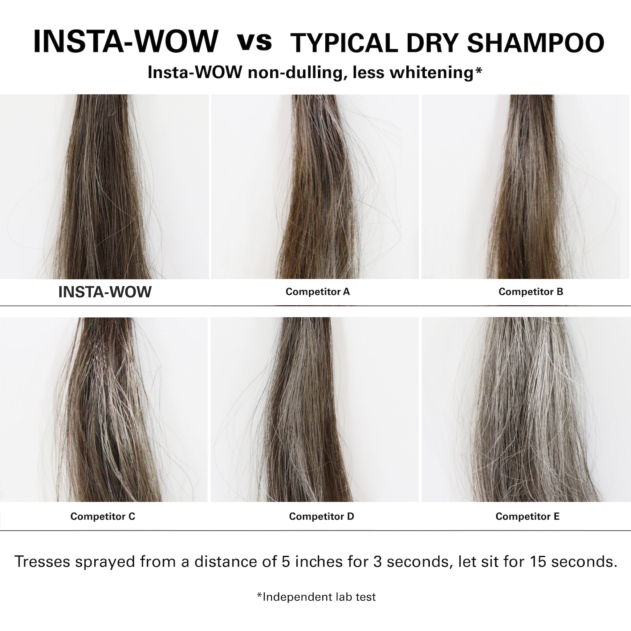 Insta-WOW Advanced Dry Shampoo